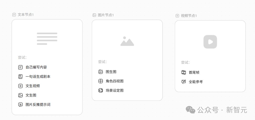 刚刚，全网最猛AI视频模型免费了！我们手搓了一段「牛来」，效果绝了