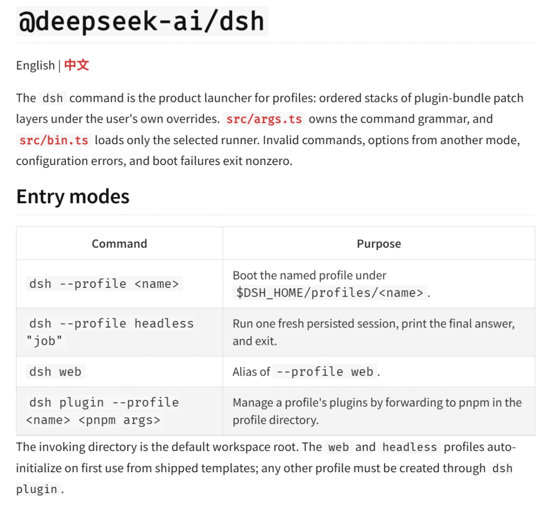 对标 Claude Cowork:DeepSeek Harness 公测,同步开放插件生态 对标 Claude Cowork:DeepSeek Harness 公测,同步开放插件生态