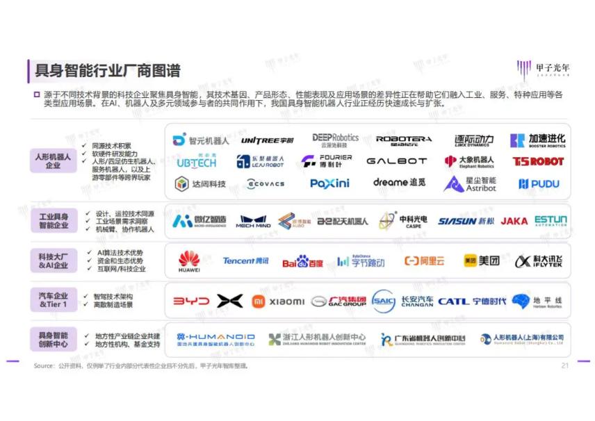 从PPT到生产线,巨头们跨过具身智能“理想国” 从PPT到生产线,巨头们跨过具身智能“理想国”