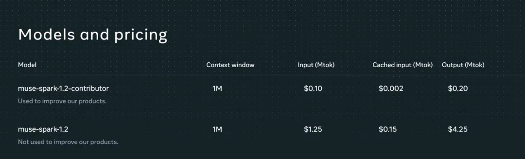 Meta发布首款编程智能体Muse Code(测试版),对标deepseek Meta发布首款编程智能体Muse Code(测试版),对标deepseek