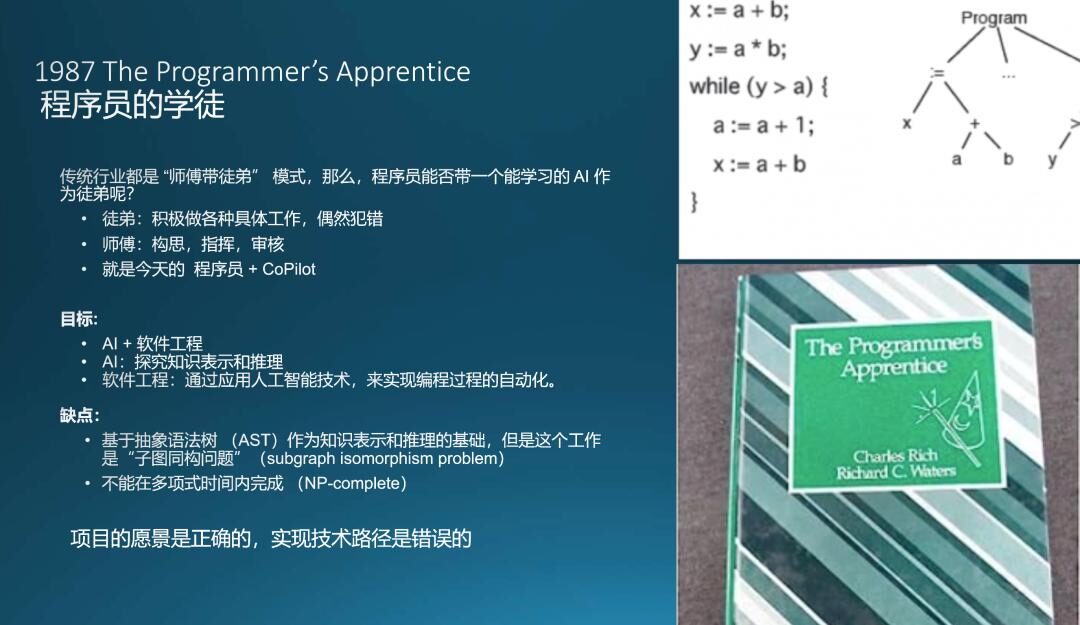 让 AI 替人写代码这件事，人类已经尝试了 70 年