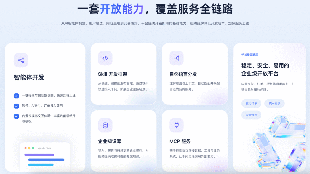 阿里千问开放平台上线,租房租车、寄快递等服务可对话办理 阿里千问开放平台上线,租房租车、寄快递等服务可对话办理