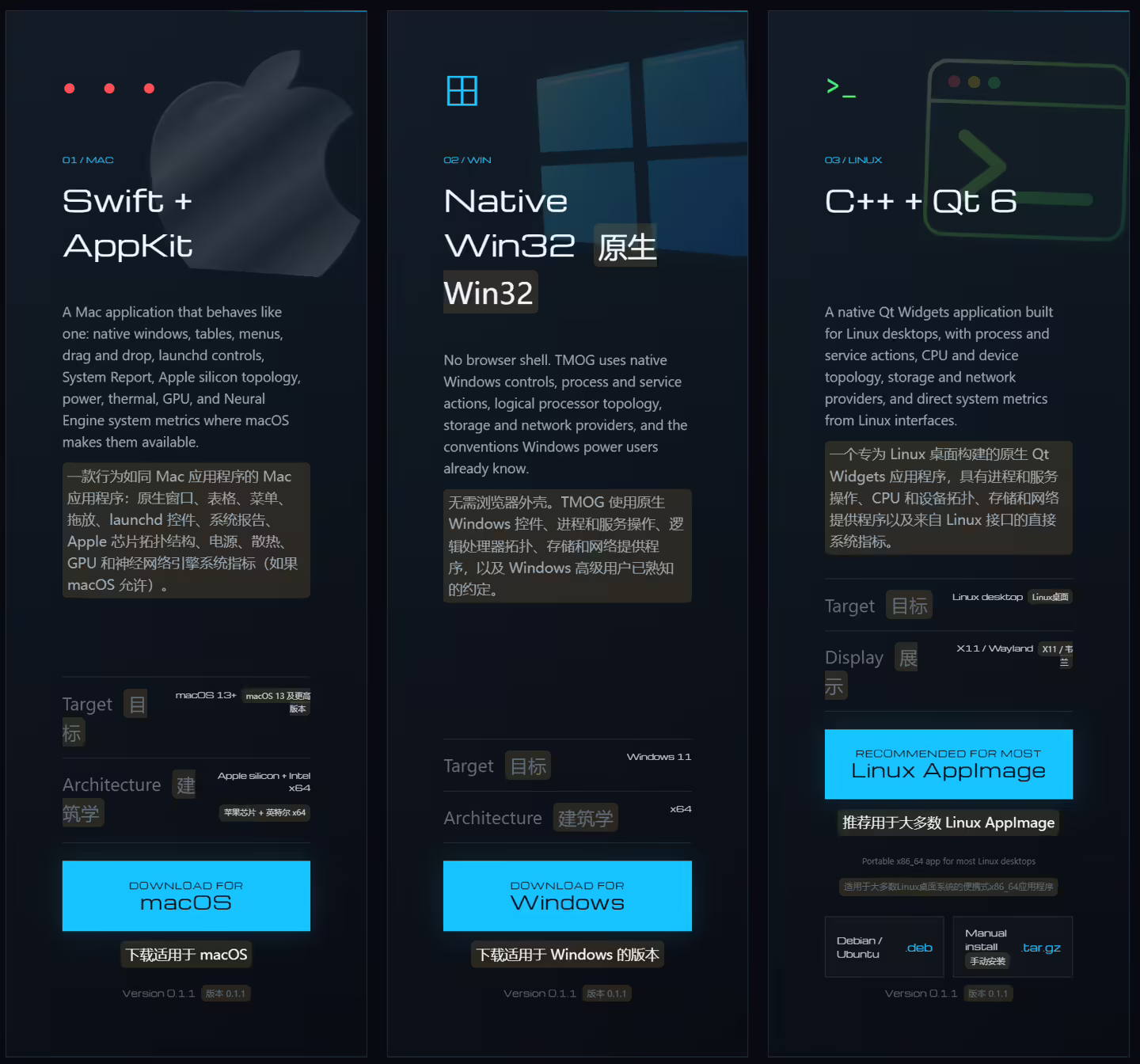 Windows 任务管理器之父打造:Win11 版 TMOG 发布,107 页文档让 AI 编码 Windows 任务管理器之父打造:Win11 版 TMOG 发布,107 页文档让 AI 编码