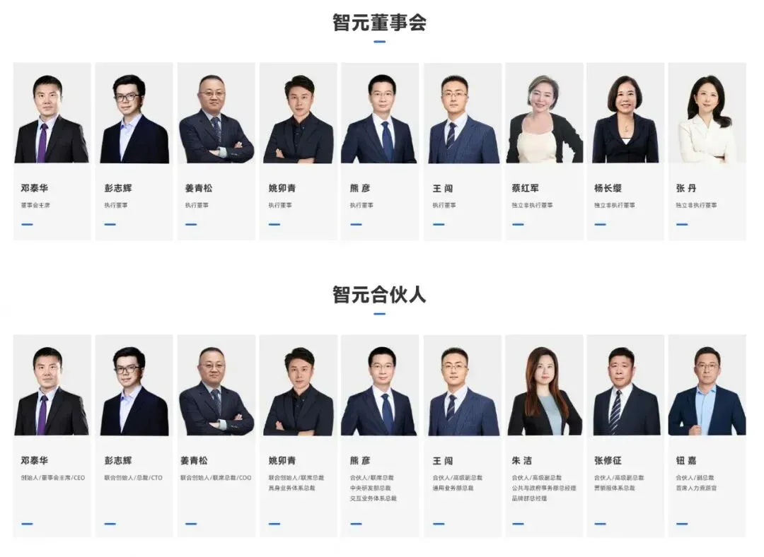 智元官网首度披露合伙人团队,上市核心班底正式曝光 智元官网首度披露合伙人团队,上市核心班底正式曝光