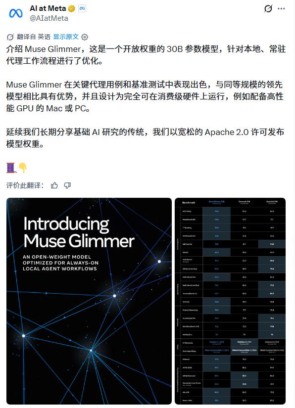 盖茨刚警告完失业危机，微软等科技巨头就开启了不断电AI牛马竞赛