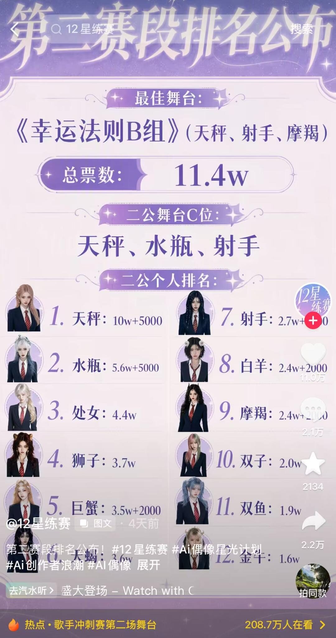 喊了好久的 “AI选秀元年”，真来了