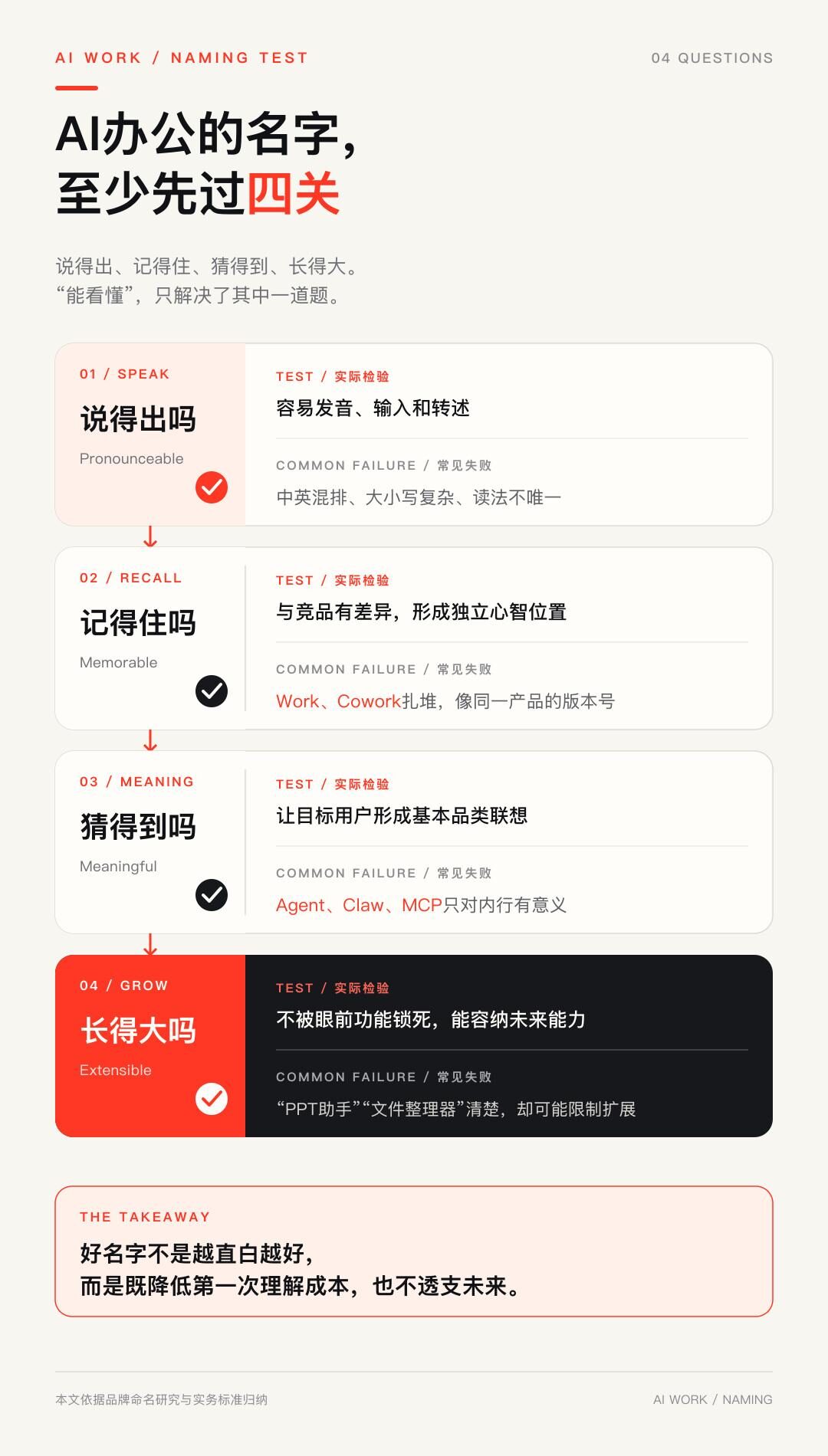 这届AI办公,名字比产品还难用 这届AI办公,名字比产品还难用