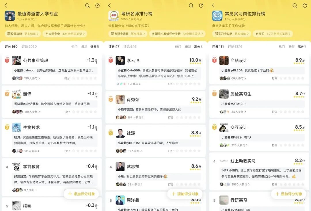 网易小蜜蜂,把AI做进年轻人社区 网易小蜜蜂,把AI做进年轻人社区