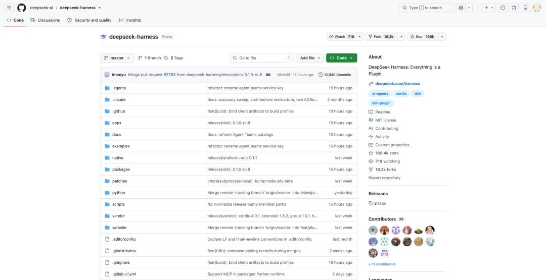 零基础速通DeepSeek Harness,带你玩转赛博乐高 零基础速通DeepSeek Harness,带你玩转赛博乐高
