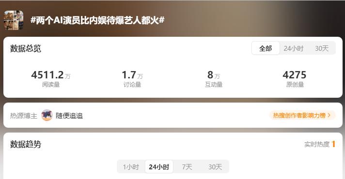 AI明星都能带货了? AI明星都能带货了?