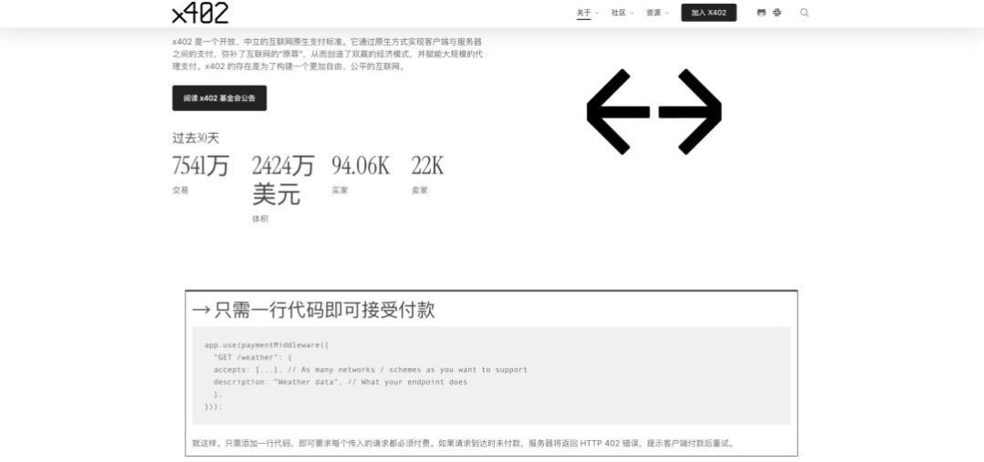 AI终于能自己花钱了,曾让半个互联网崩溃的公司,给Agent做了个支付宝 AI终于能自己花钱了,曾让半个互联网崩溃的公司,给Agent做了个支付宝