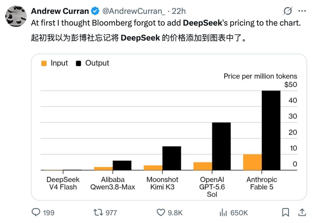 微软叫停Tokenmaxxing，预算卡死，超限自负