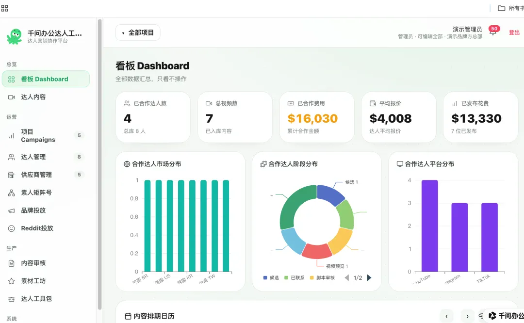 实测千问办公“多人工作台”:开发编辑部系统,一句话搭建百人线上“相亲角” 实测千问办公“多人工作台”:开发编辑部系统,一句话搭建百人线上“相亲角”