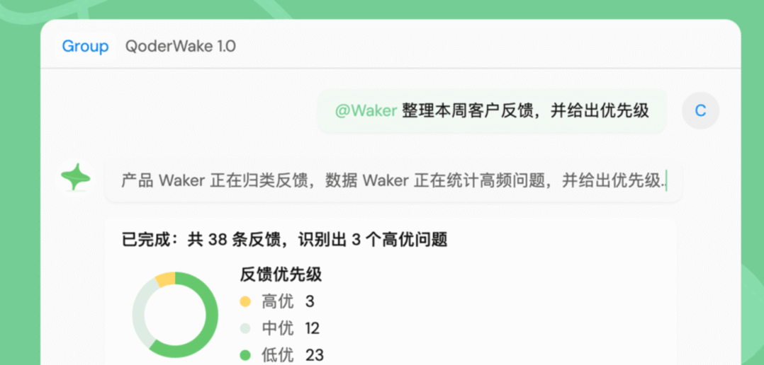 阿里发布数字员工产品 QoderWake 1.0,已有近 10 万个数字员工“上岗” 阿里发布数字员工产品 QoderWake 1.0,已有近 10 万个数字员工“上岗”