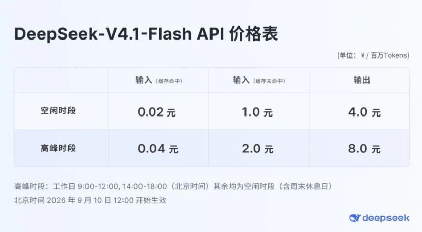 DeepSeek V4.1 Flash 模型正式发布:全面超越 V4 Pro、原生多模态视觉理解,API 定价下调 DeepSeek V4.1 Flash 模型正式发布:全面超越 V4 Pro、原生多模态视觉理解,API 定价下调