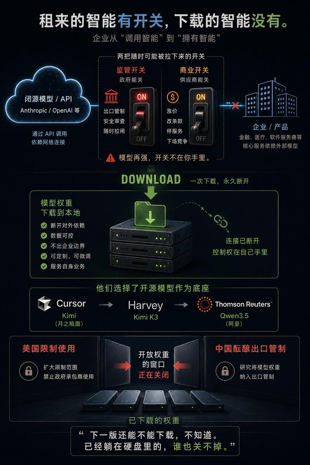 中国大模型的集体隐形出海 中国大模型的集体隐形出海