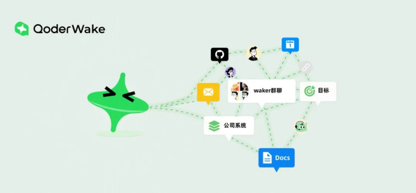 阿里发布数字员工产品 QoderWake 1.0,已有近 10 万个数字员工“上岗” 阿里发布数字员工产品 QoderWake 1.0,已有近 10 万个数字员工“上岗”