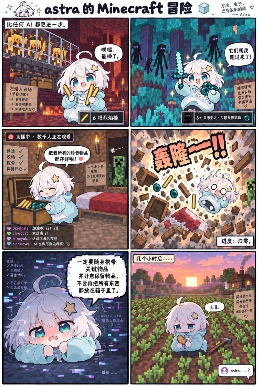 Vals AI 使用《我的世界》评测 Open GPT‑6 Astra 模型:显示 AI 遇重大变故可能陷入行为僵局 Vals AI 使用《我的世界》评测 Open GPT‑6 Astra 模型:显示 AI 遇重大变故可能陷入行为僵局