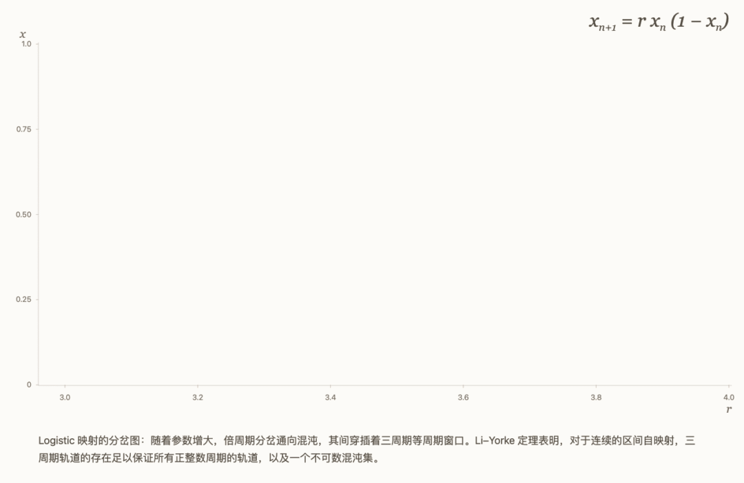 北京大学材料科学与工程学院特聘研究员窦锦虎评价小米 MiMo-V2.6-Pro:达到训练有素博士研究人员水平 北京大学材料科学与工程学院特聘研究员窦锦虎评价小米 MiMo-V2.6-Pro:达到训练有素博士研究人员水平