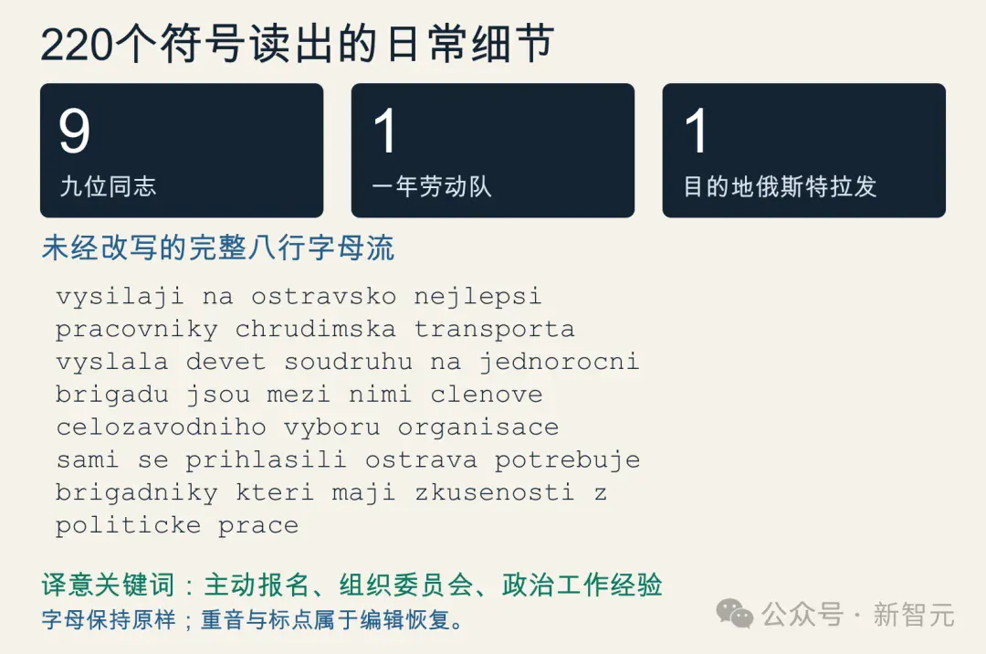 源码公开,AI破解冷战档案!220个符号零修改,多项历史密码成果 源码公开,AI破解冷战档案!220个符号零修改,多项历史密码成果