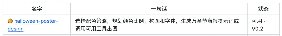 WorkBuddy+Miora，下一代高级设计工作台来了！（再附3个神仙Skill）