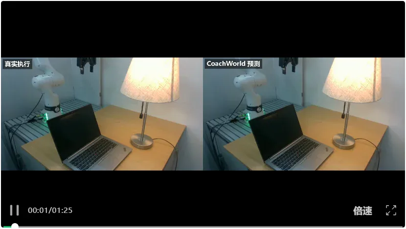 迈向Physical RSI第一步，具身智能系统RoboCoach如何高效主动纠错？