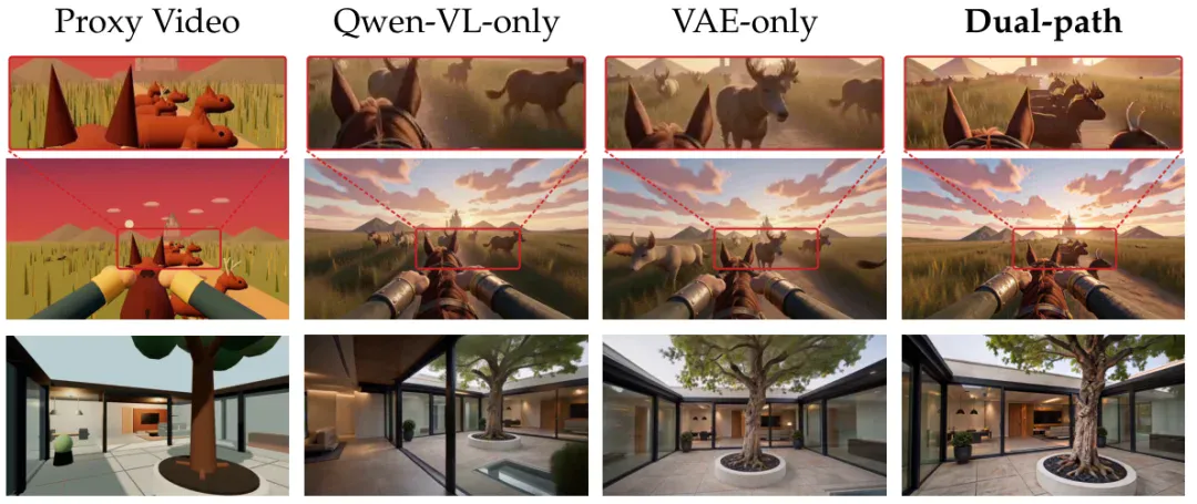 视频生成也能代码驱动了,Code Video Model来了 视频生成也能代码驱动了,Code Video Model来了