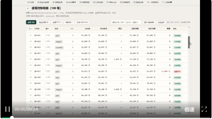 AI不止于大模型!实现「万物共脑」,连大脑带具身越狱到现实 AI不止于大模型!实现「万物共脑」,连大脑带具身越狱到现实
