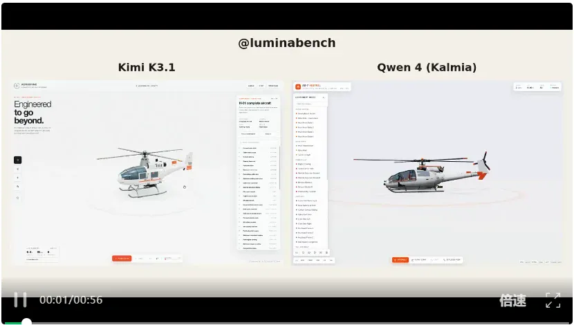 Kimi K3.1、Qwen 4一起来?从没见过匿名模型能这么玩 Kimi K3.1、Qwen 4一起来?从没见过匿名模型能这么玩
