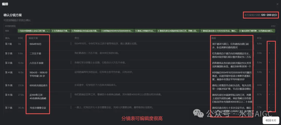 Fotor Agent重磅上线!不会AE也能做可商用交付的4K高清MG动画 Fotor Agent重磅上线!不会AE也能做可商用交付的4K高清MG动画