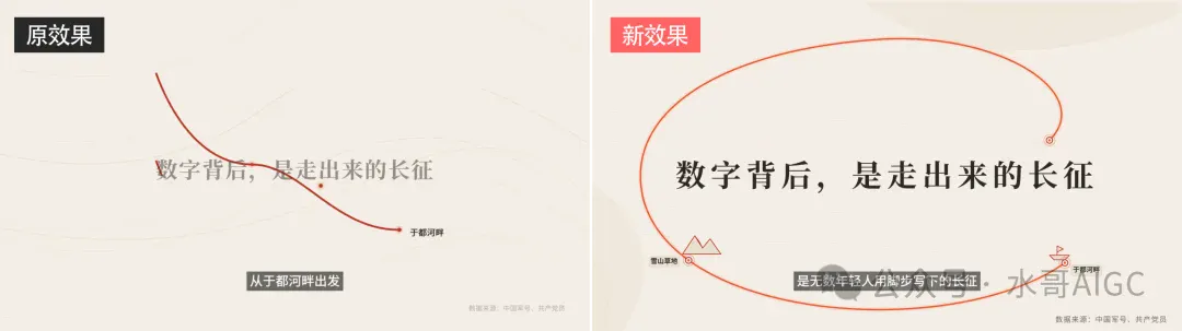 Fotor Agent重磅上线!不会AE也能做可商用交付的4K高清MG动画 Fotor Agent重磅上线!不会AE也能做可商用交付的4K高清MG动画