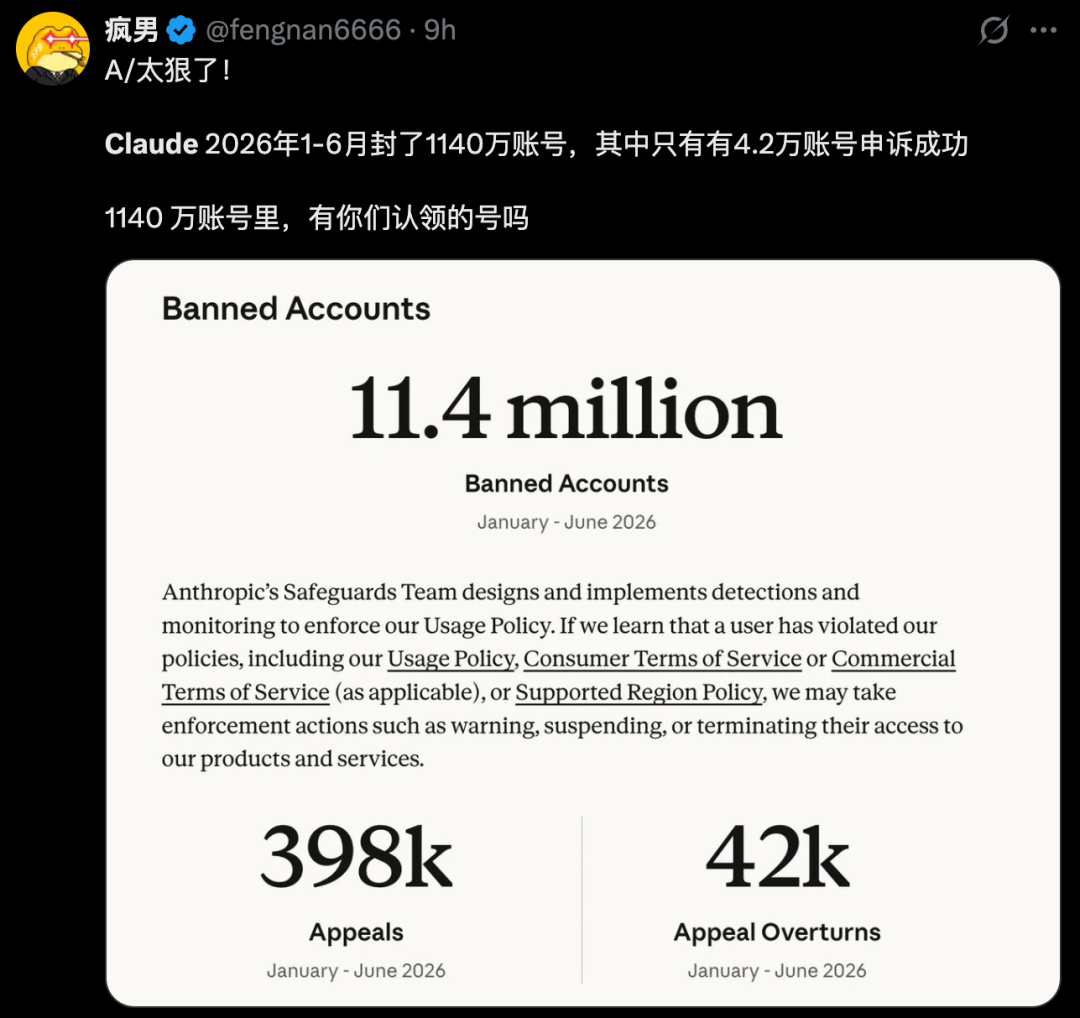报告称 Claude 半年封杀 1140 万个账号，申诉后仅 4.2 万翻案