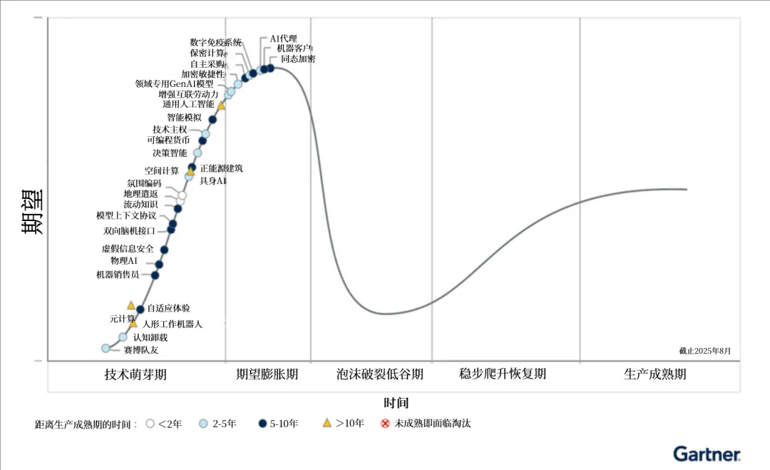 蚂蚁灵光内测新版 Personal Agent:接管钉钉、遥控电脑,一手体验! 蚂蚁灵光内测新版 Personal Agent:接管钉钉、遥控电脑,一手体验!