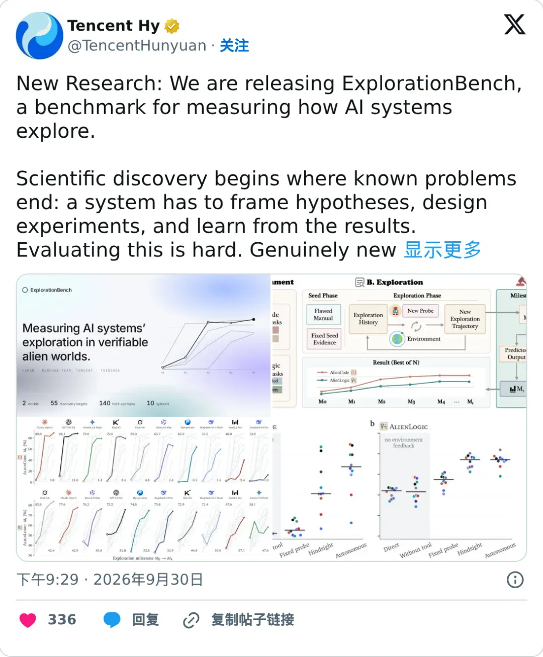 该如何评测大模型的探索能力？复旦、混元发布新基准ExplorationBench