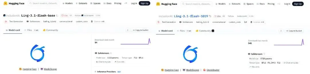 蚂蚁版Muse背后模型开源！Agent测评赶超DeepSeek-V4-Pro