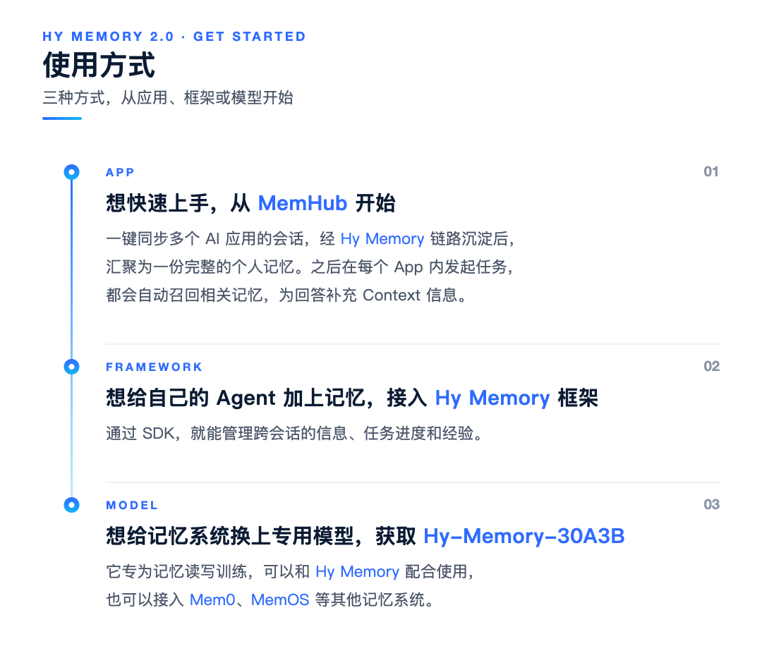 腾讯混元记忆框架 Hy Memory 2.0 发布开源，专用模型性能超 Opus5