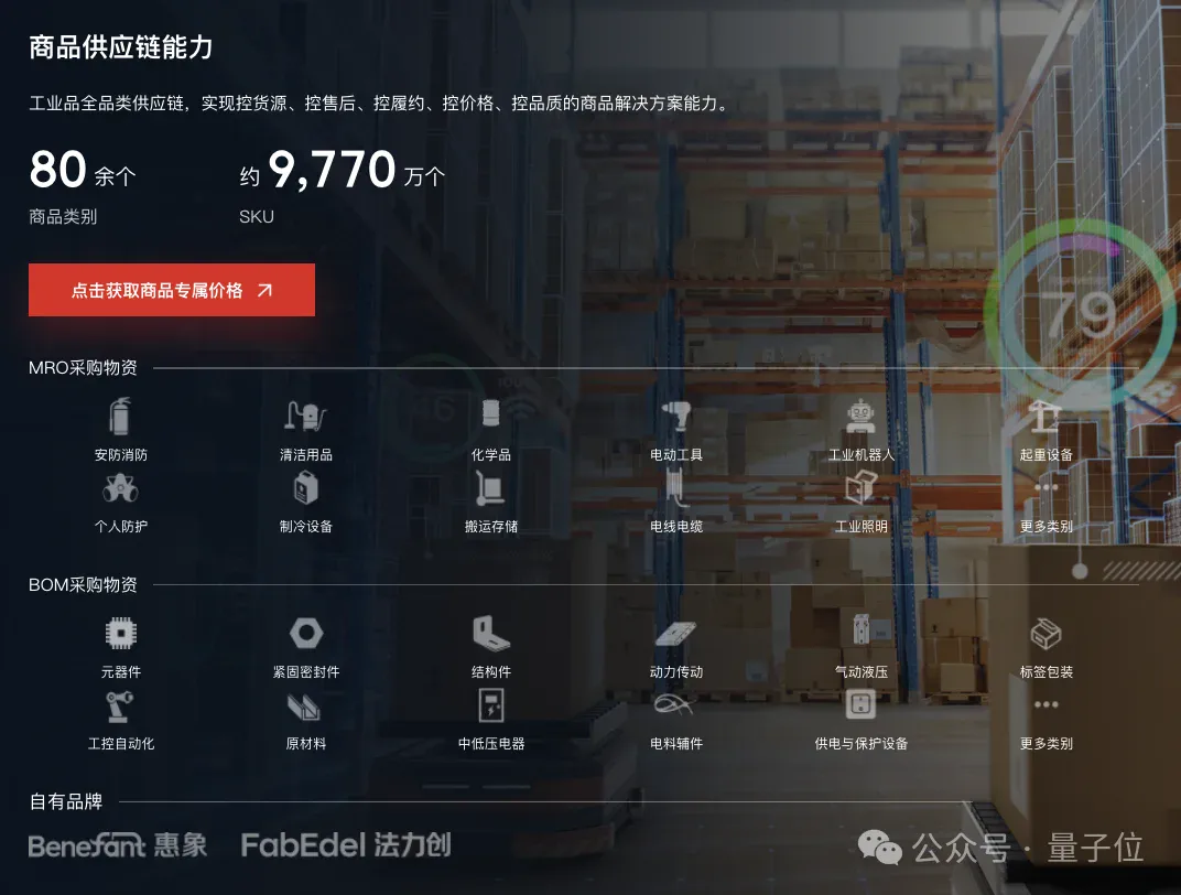 4.2米擎天柱引马斯克围观!京东工业的AI野心已经藏不住了 4.2米擎天柱引马斯克围观!京东工业的AI野心已经藏不住了
