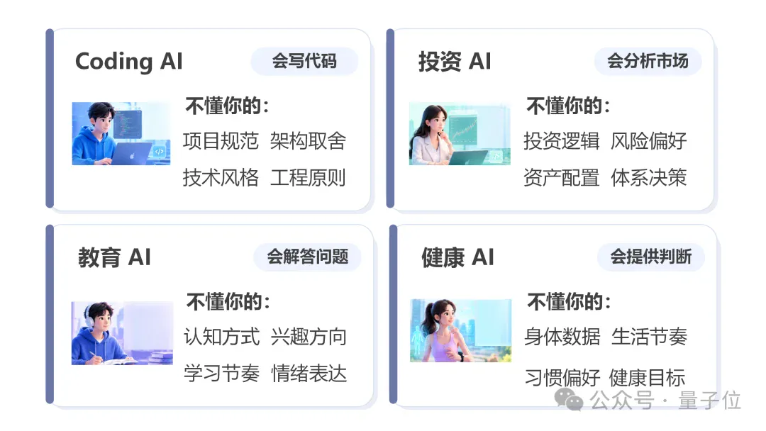通研院孵化的团队，也盯上了RSI