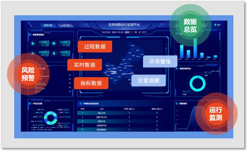 房产AI入口战开打:租房AI公司Elise AI融资3.5亿美元,估值一年翻倍 房产AI入口战开打:租房AI公司Elise AI融资3.5亿美元,估值一年翻倍