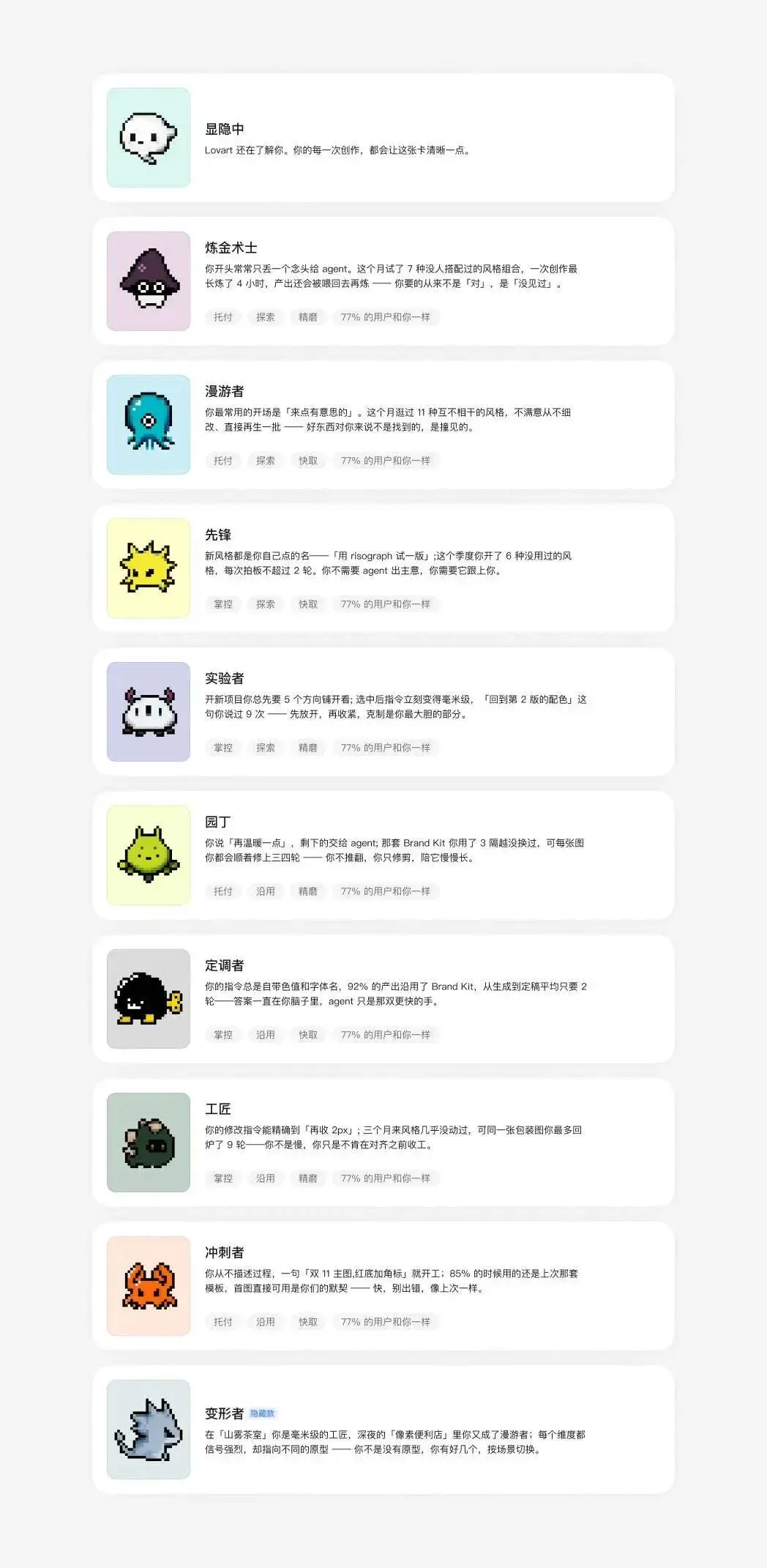 实测 Lovart 2.0 ,设计 AI 进入个人助理时代 实测 Lovart 2.0 ,设计 AI 进入个人助理时代