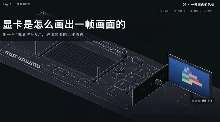分享一个最近很惊艳的开源Skill，一句话让AI搓出任何原理的科普视频。