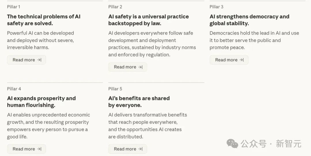 Anthropic首发公益报告，自曝「人类拯救计划」！