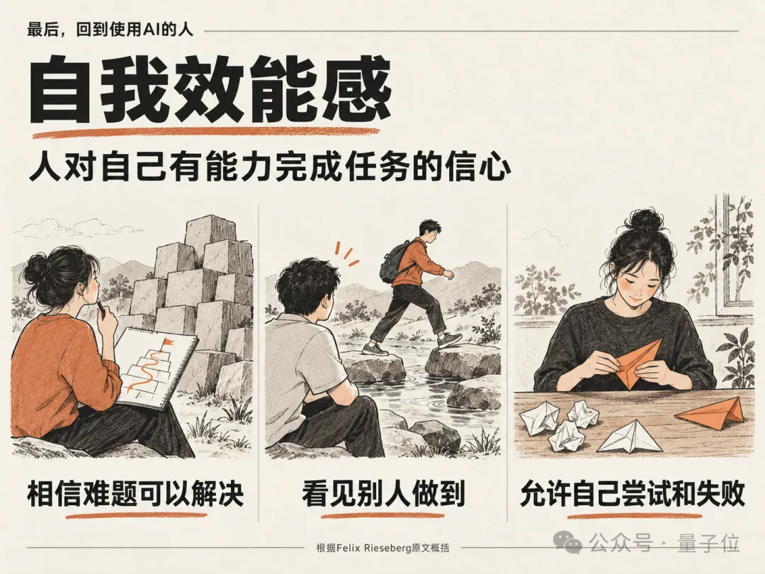 “大家用AI都太保守了!”Claude Code负责人:我的方法更有野心~ “大家用AI都太保守了!”Claude Code负责人:我的方法更有野心~