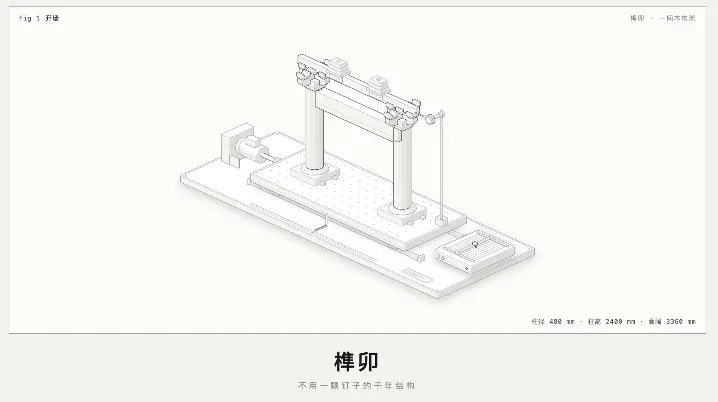 分享一个最近很惊艳的开源Skill，一句话让AI搓出任何原理的科普视频。