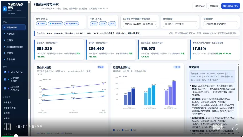 个人智能体爆火！蚂蚁发新模型接招，实测编辑部小助理上线