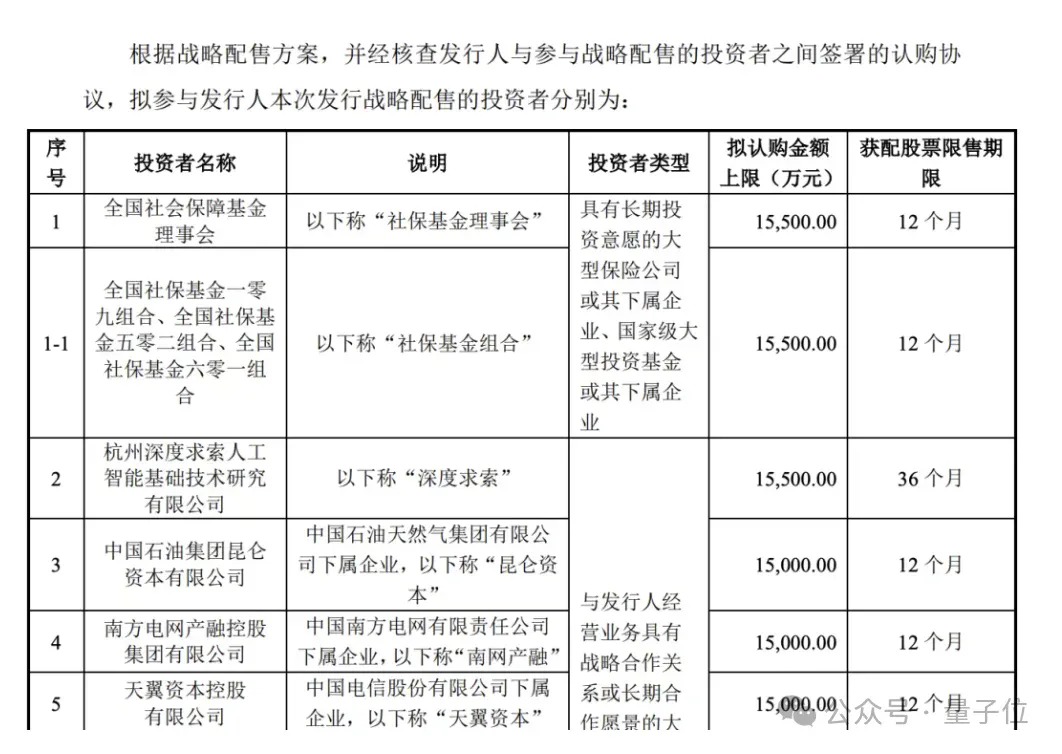 梁文锋投了Swin Transformer作者!DeepSeek开始布局具身大脑 梁文锋投了Swin Transformer作者!DeepSeek开始布局具身大脑