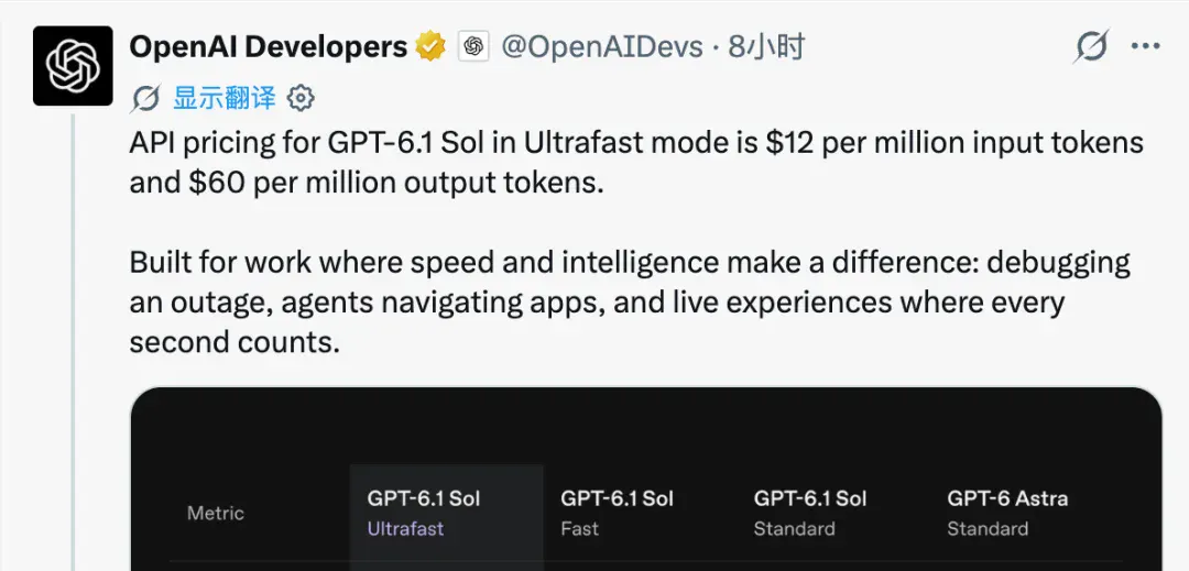 GPT-6.1 Sol极速版快8倍,但依然口碑秒崩?“变相涨价”被网友怒喷 GPT-6.1 Sol极速版快8倍,但依然口碑秒崩?“变相涨价”被网友怒喷