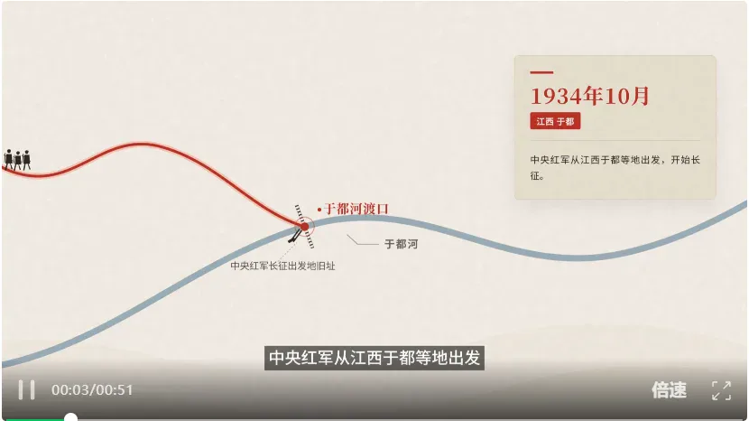 Fotor Agent重磅上线!不会AE也能做可商用交付的4K高清MG动画 Fotor Agent重磅上线!不会AE也能做可商用交付的4K高清MG动画