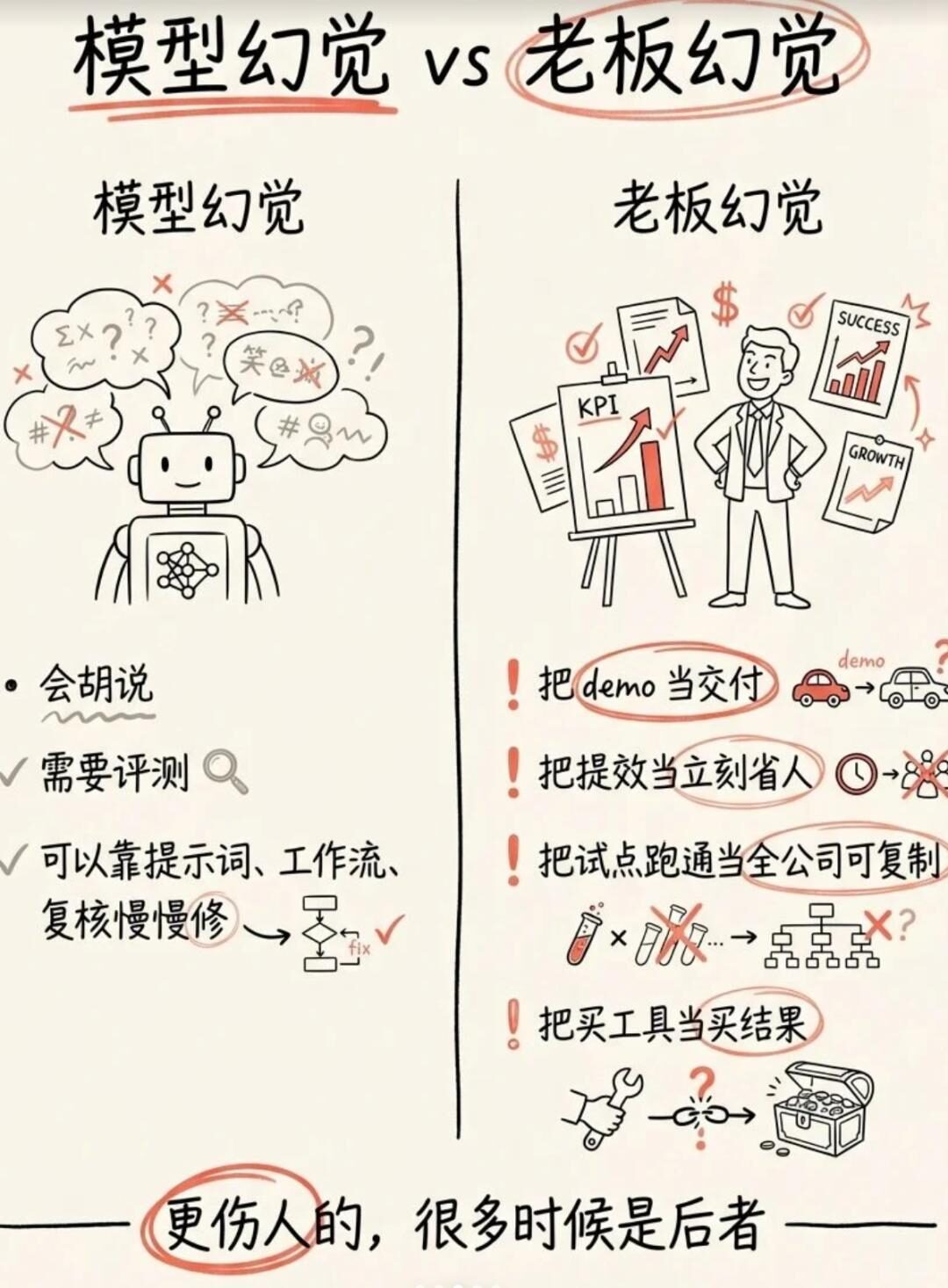 做了10年影视制片人，现在我每天陪老板搓“AI玩具”