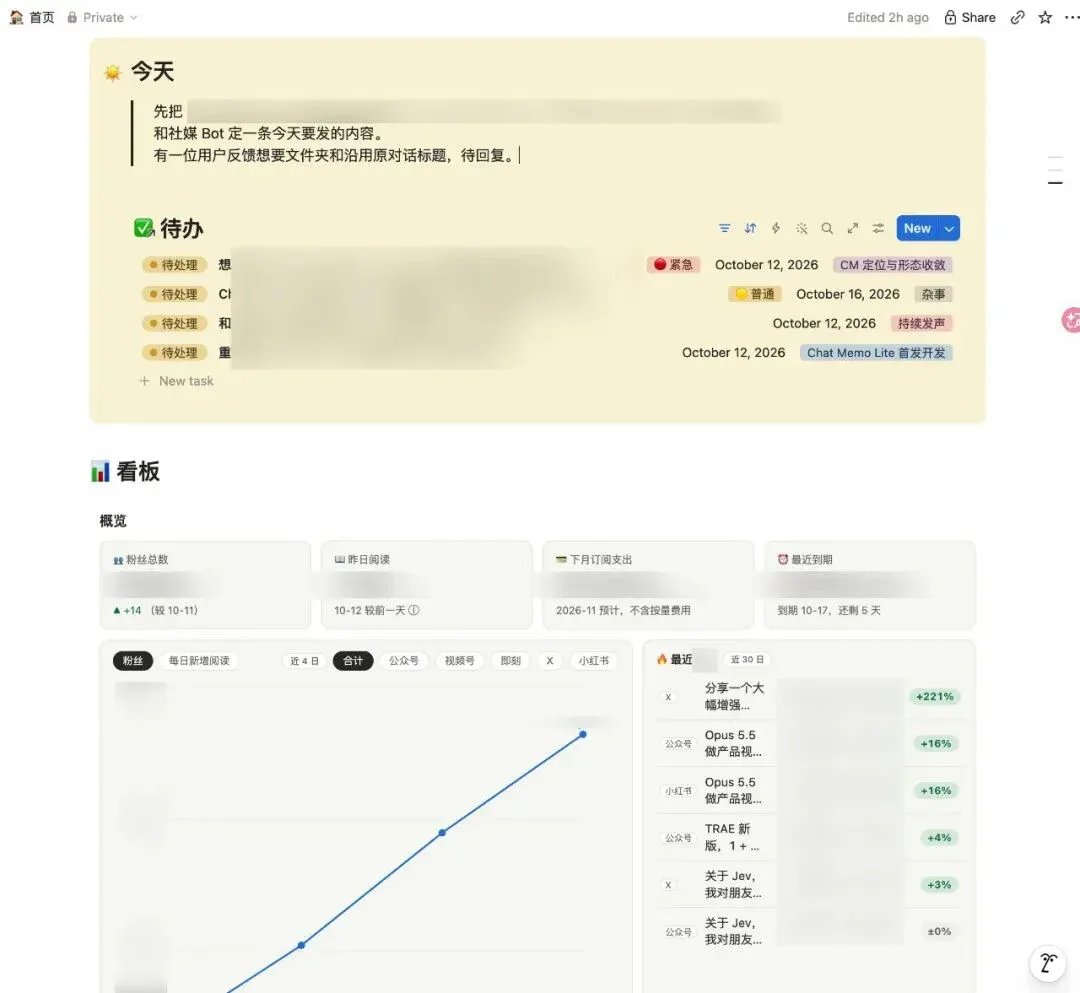 Grok Bot 入门的 10 条必备经验 Grok Bot 入门的 10 条必备经验